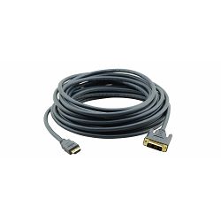 HDMI to DVI kabl Kramer C-HM/DM-15 (Male - Male); 4,6 m
